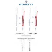 Strojové jehly pro průmyslové šicí stroje Schmetz 16x231 MR 3.0