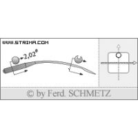 Strojové jehly pro průmyslové šicí stroje Schmetz 1717 SRUE 80
