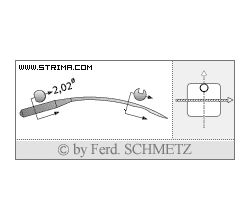 Strojové jehly pro průmyslové šicí stroje Schmetz 1717 SRUE 80