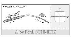 Strojové jehly pro průmyslové šicí stroje Schmetz 251100
