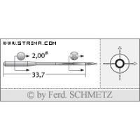 Strojové jehly pro průmyslové šicí stroje Schmetz B-155 110